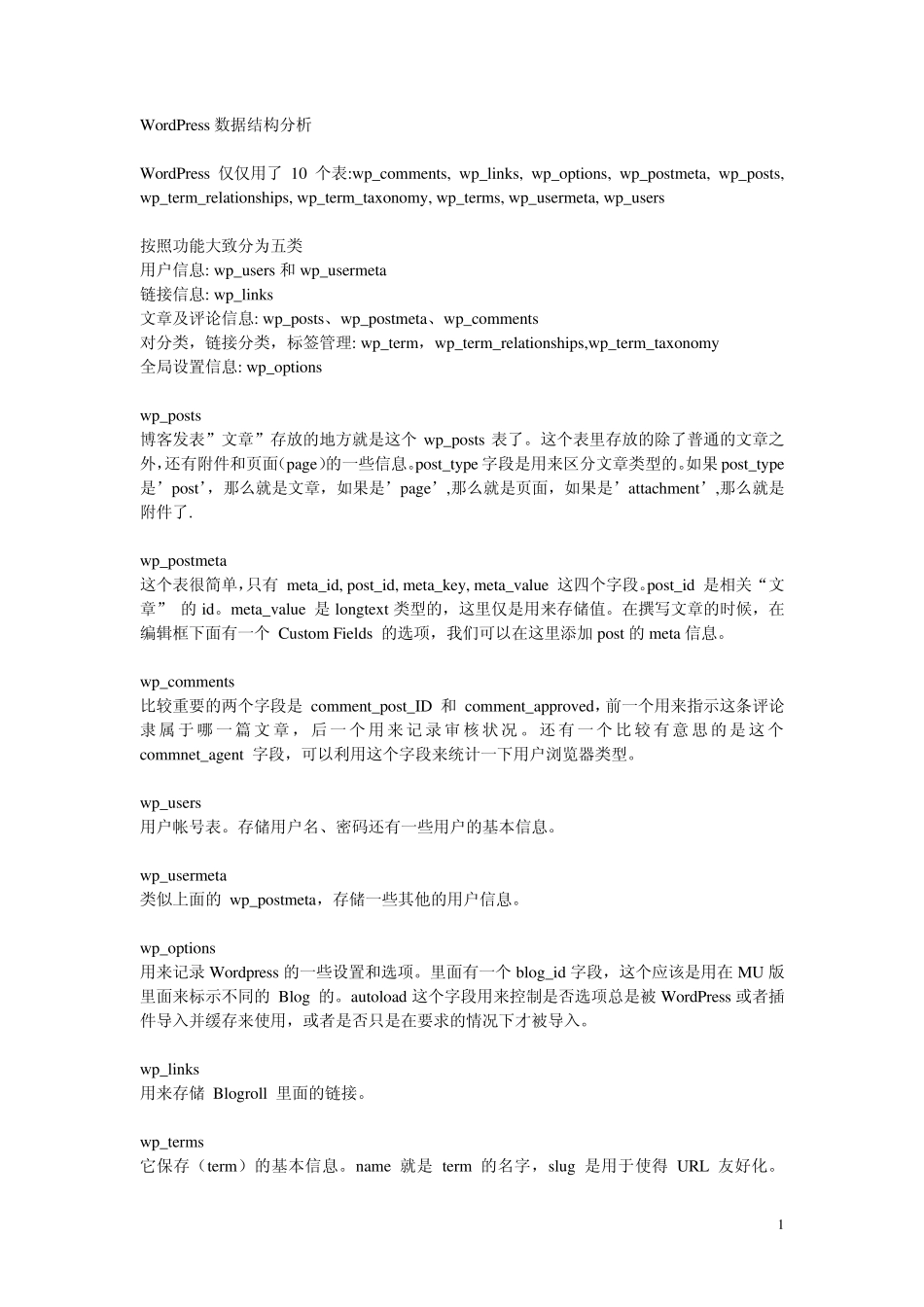 WordPress数据结构分析_第1页