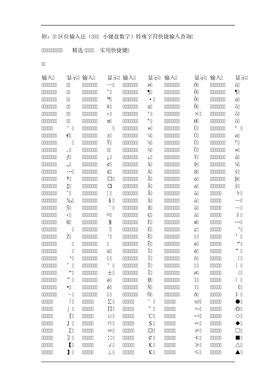 word、excel、cad中直径符号Φ该怎么打_第2页