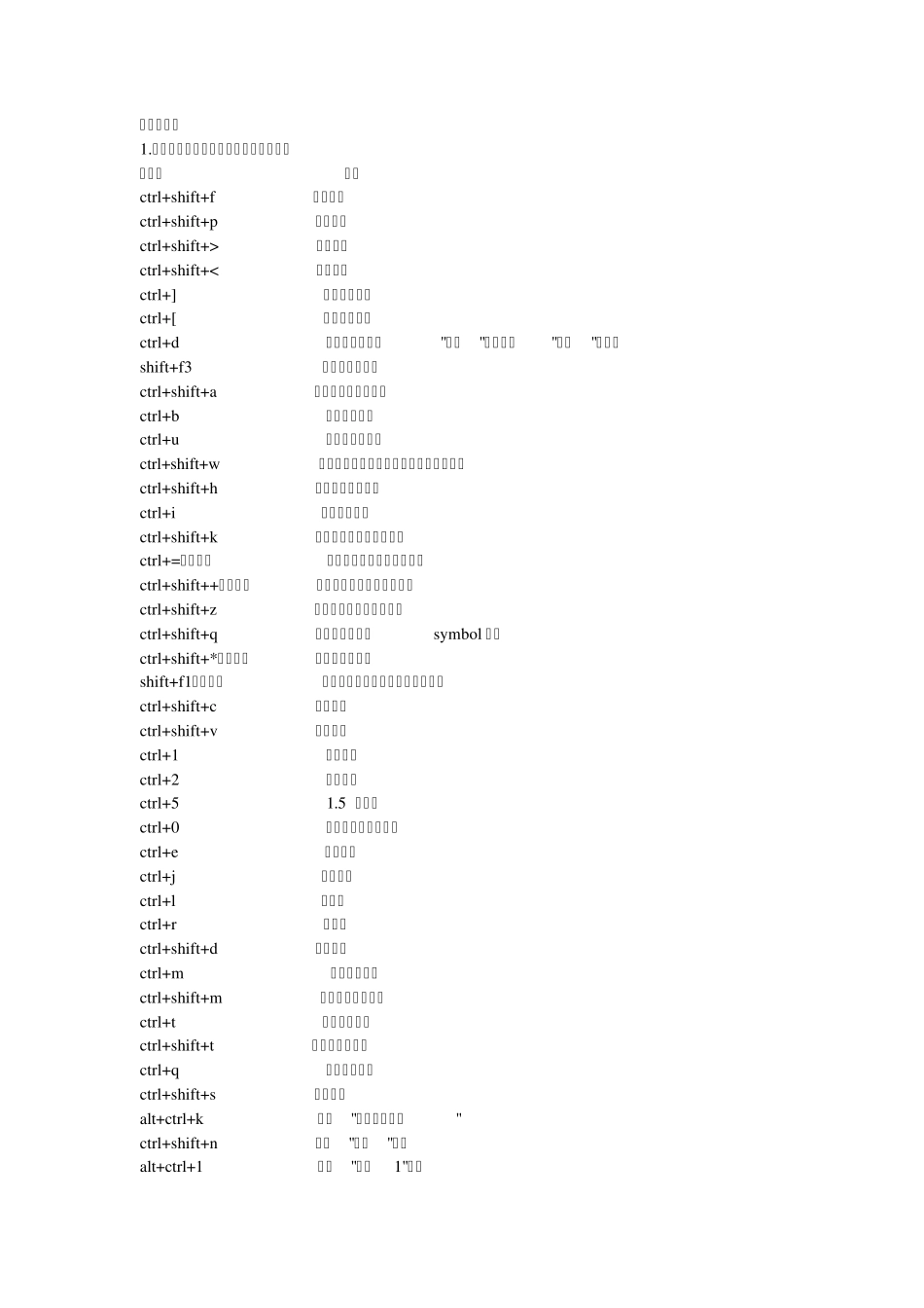 word中如何取消域_第2页
