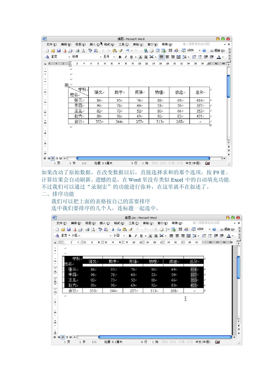 Word中的电子表格——学会使用Word中的计算公式_第2页