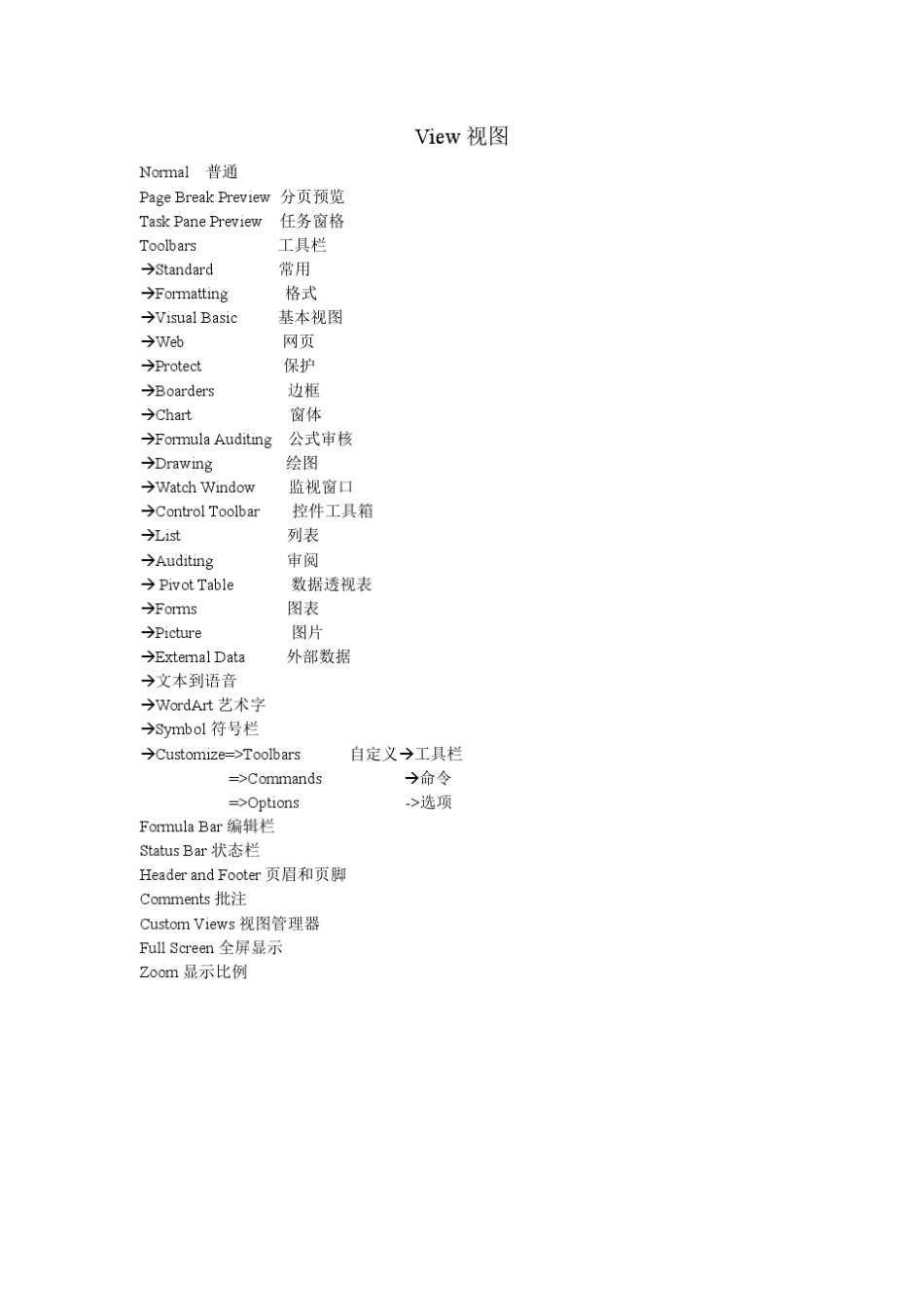 Word中英文参照表_第3页