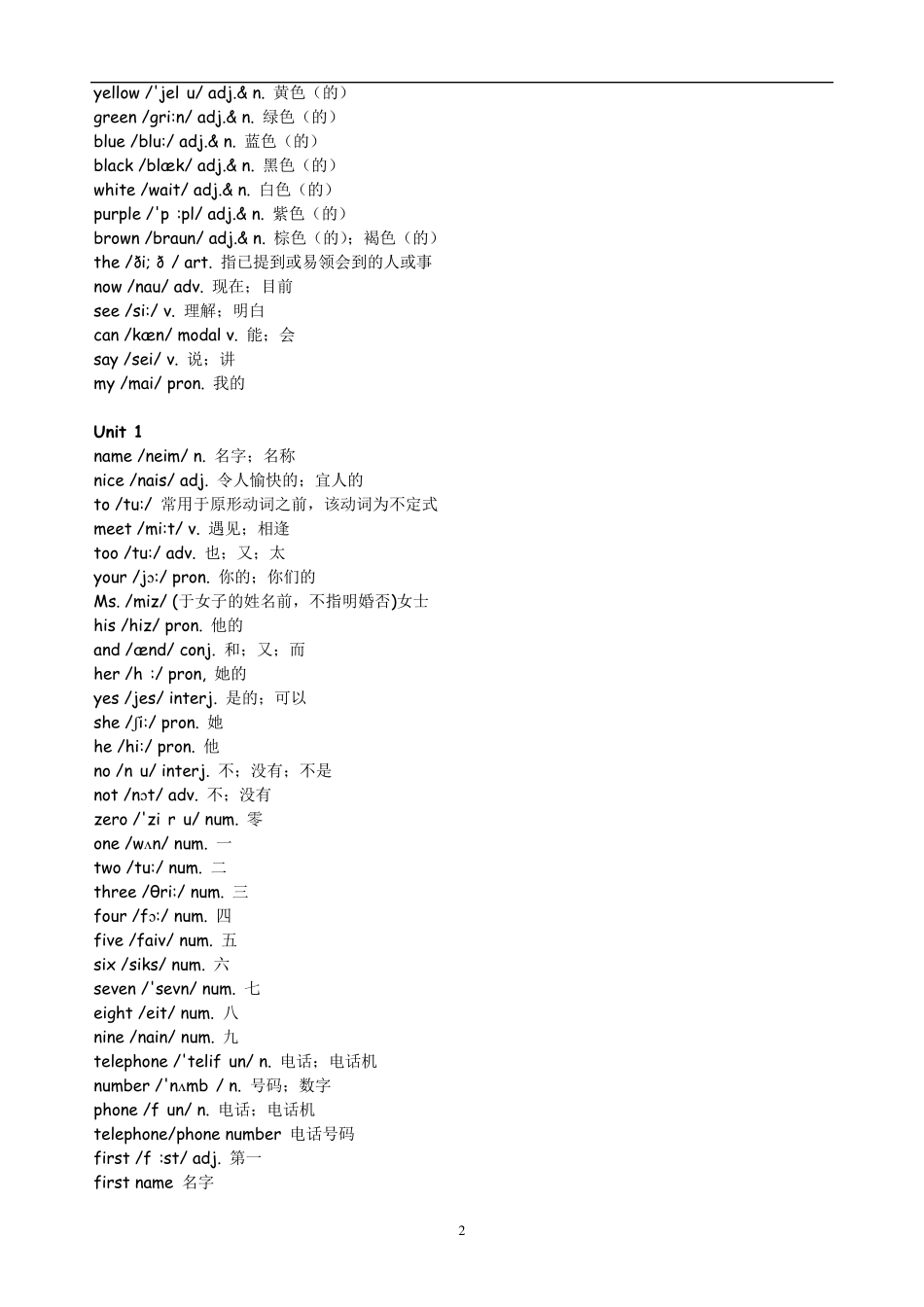 word人教版初中英语单词表(按年级)_第2页