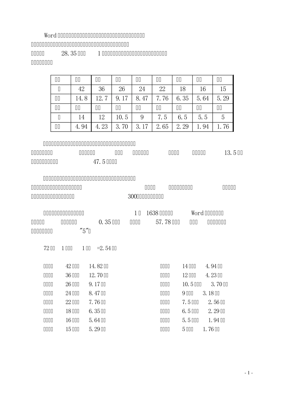 Word对字体大小的号与磅的换算(+照片大小换算)_第1页