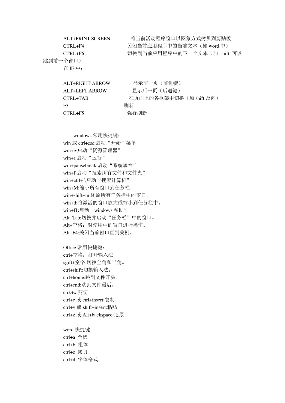 Word快捷键一览表_第3页