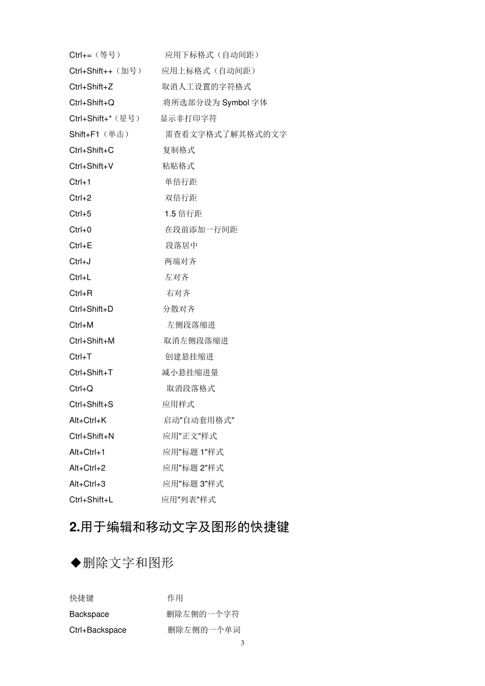 WORD快捷键大全(带目录方便查找)_第3页