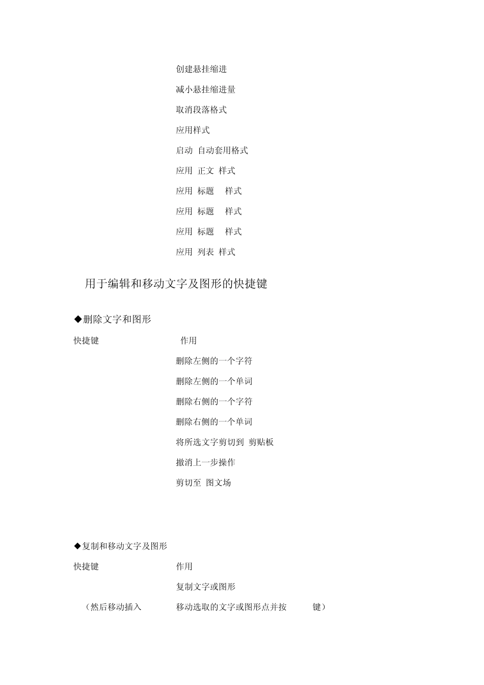 WORD快捷键大全(最全面)_第3页