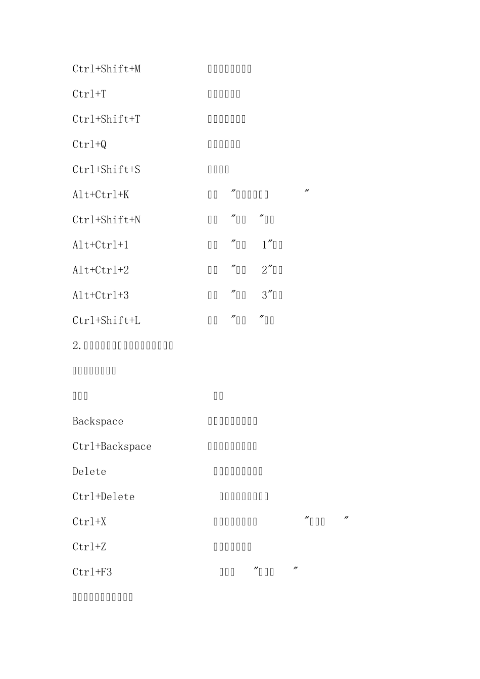 Word排版常用快捷键_第3页