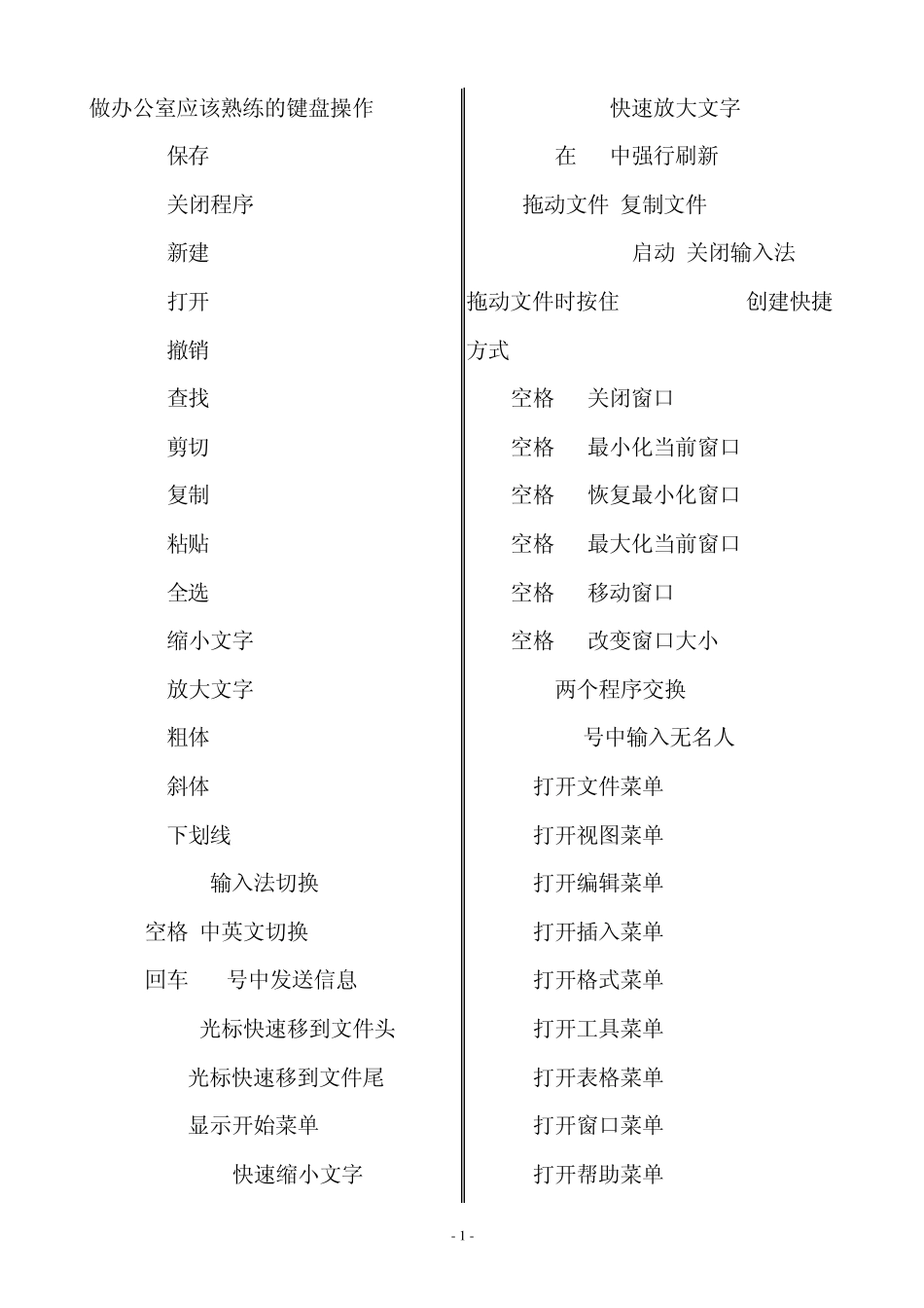 word排版快捷键全集_第1页