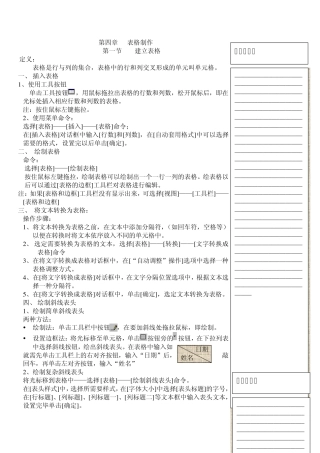 word教程表格制作和图形处理