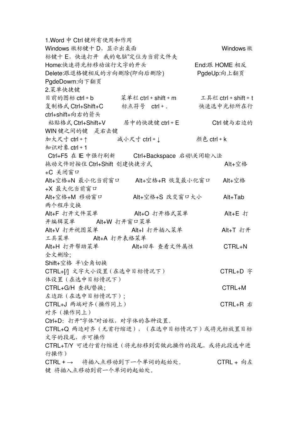 Word文档中的快捷键_第1页