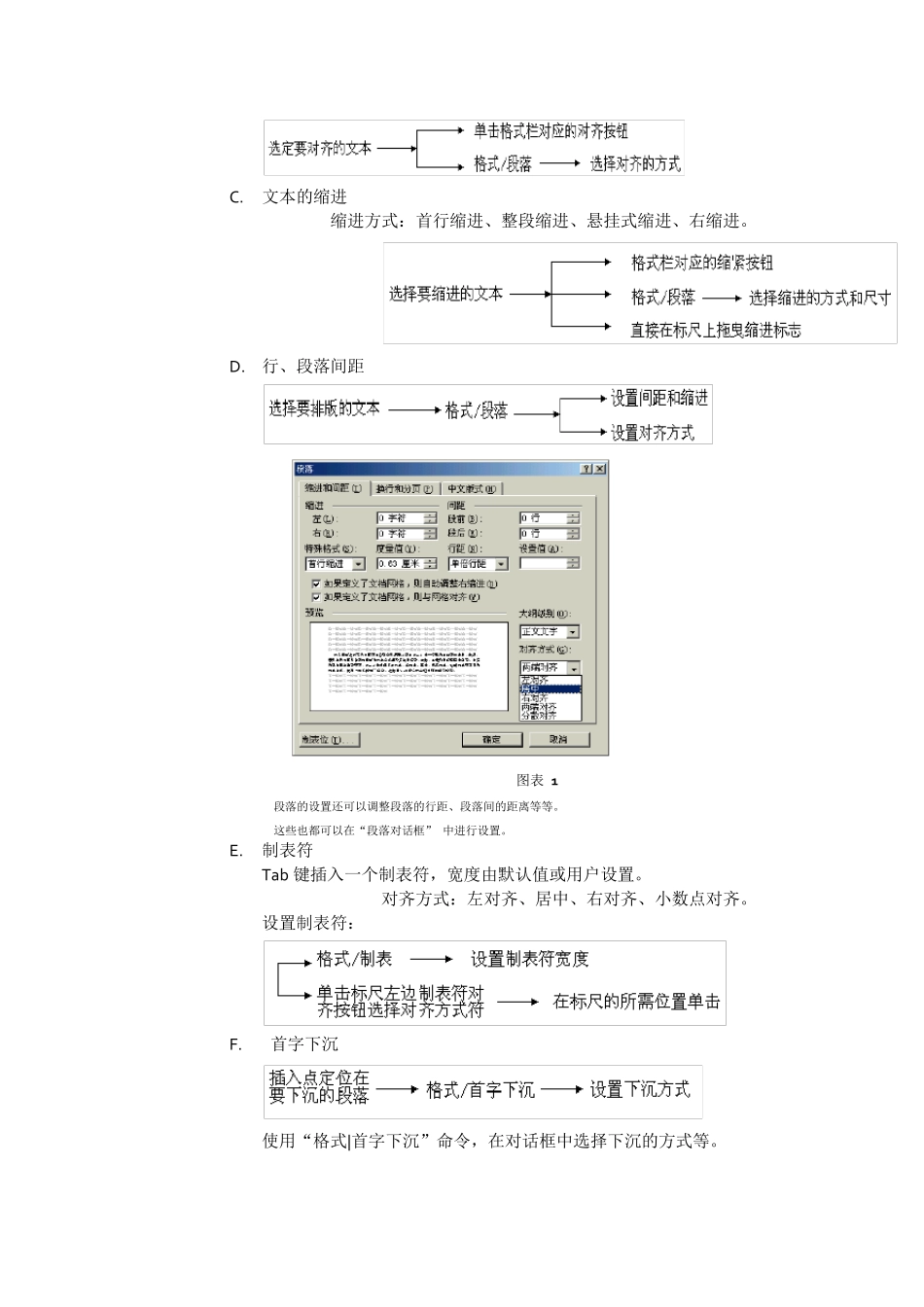 word文档使用教程_第3页