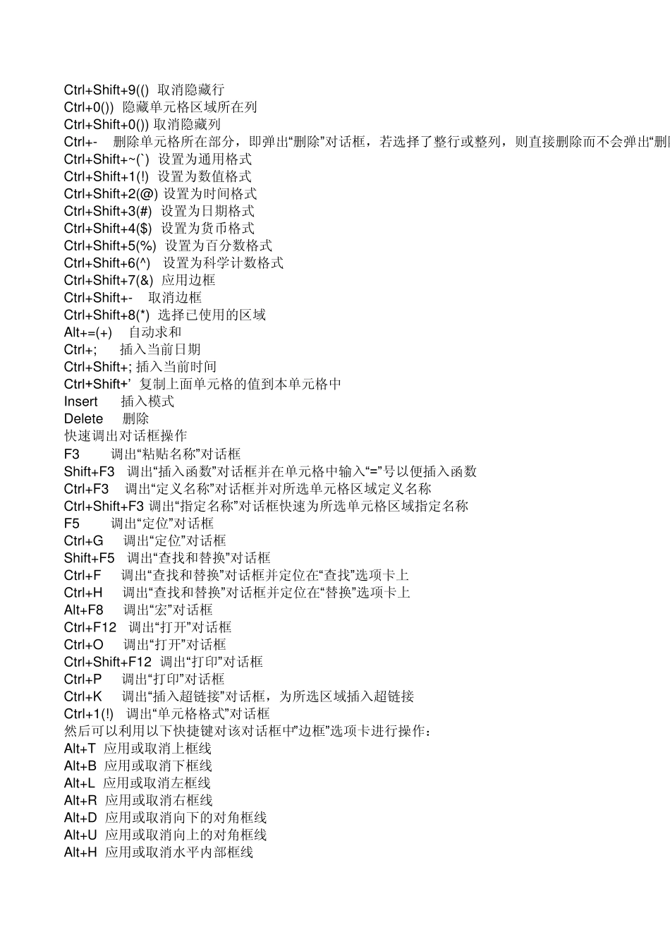 word文档快捷键归纳_第3页