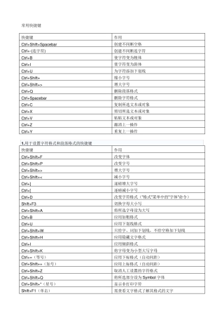 WORD文档编辑当中经常用到的快捷键一览表