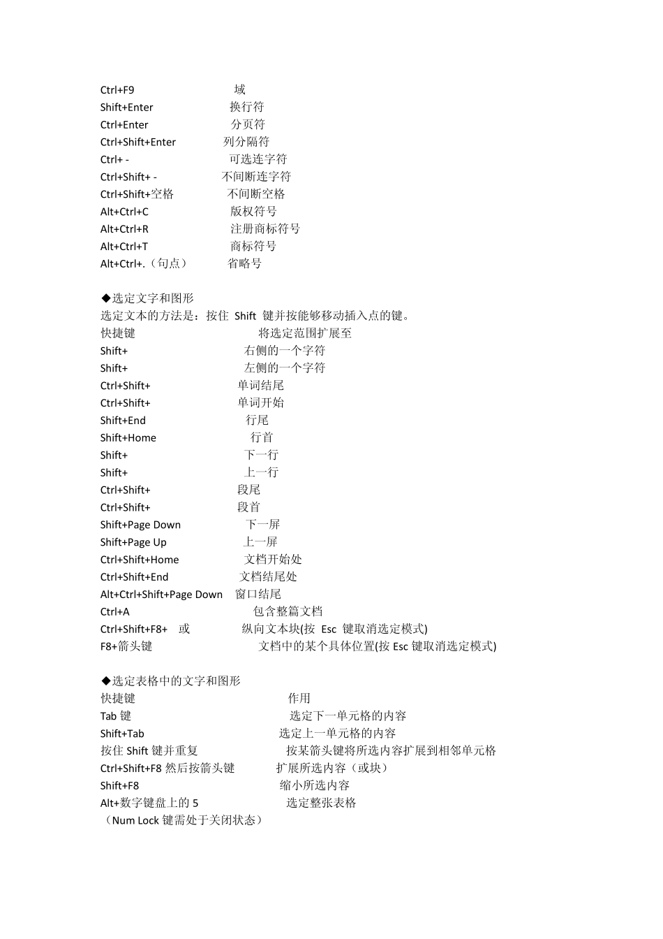 word最常用的快捷键目录_第3页