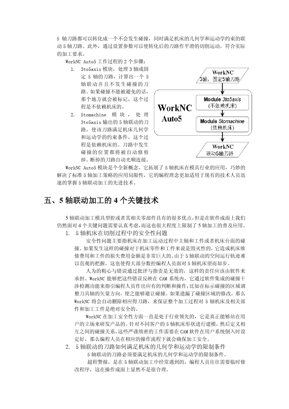 worknc3轴自动转化为5轴_第3页