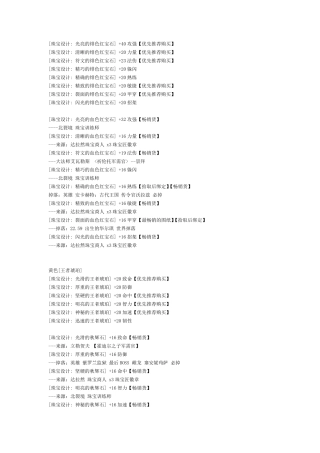 wow3.35宝石掉落图纸