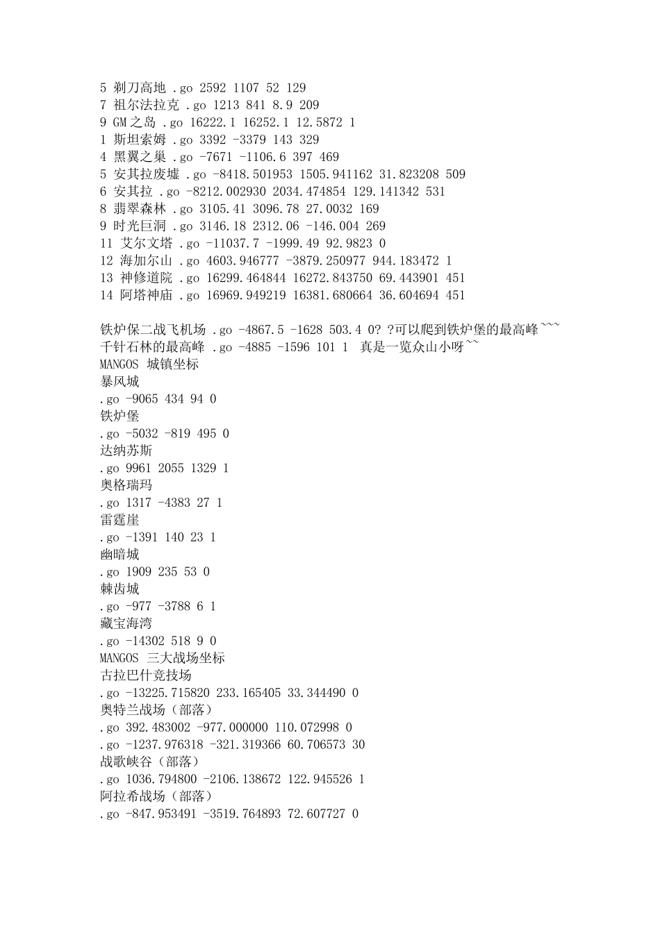 wow地图坐标_第2页