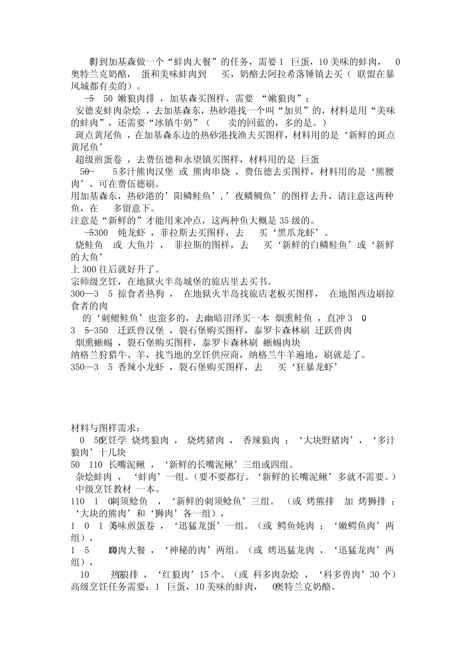 wow烹饪升级指南_第2页