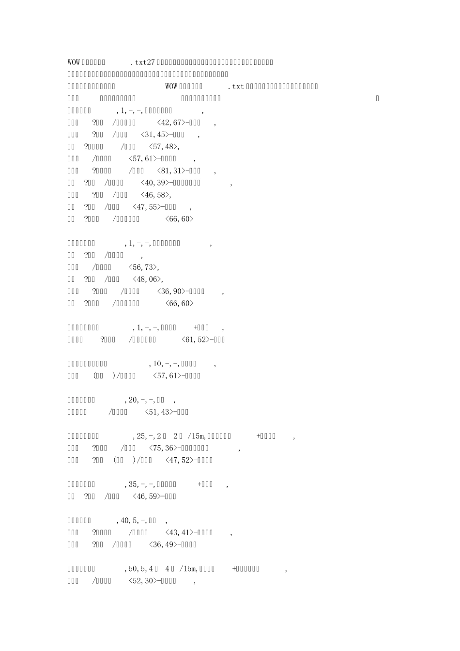 WOW烹饪食谱大全_第1页