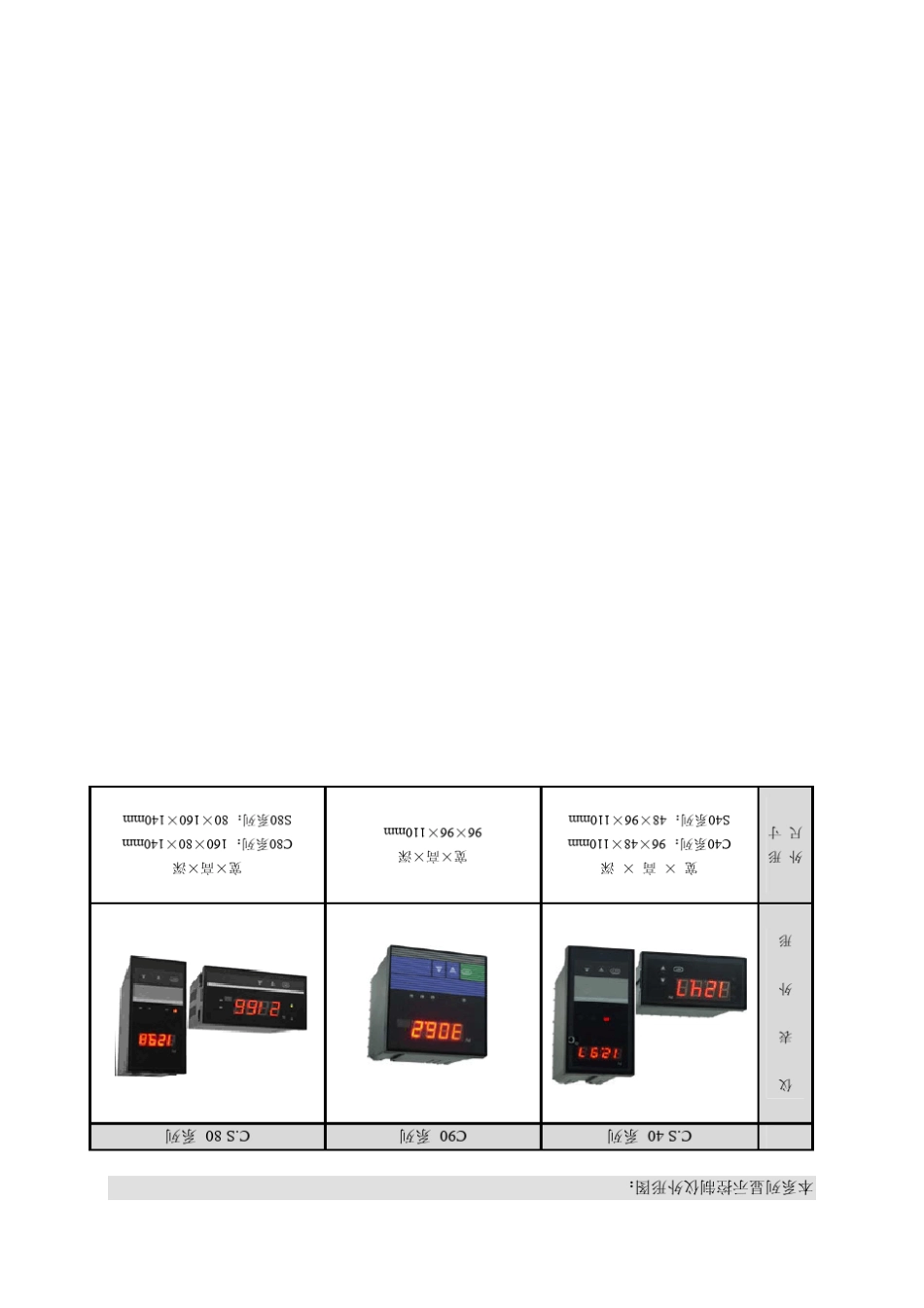 WPC温度监测仪说明书_第2页