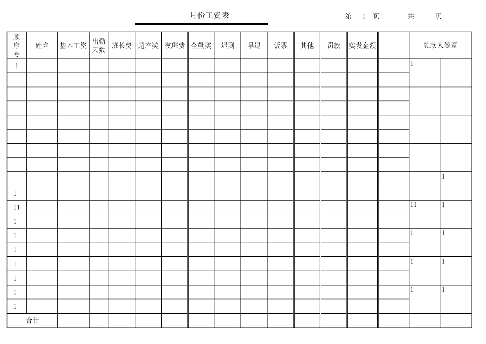 WPSExcel模板——月份工资表_第1页