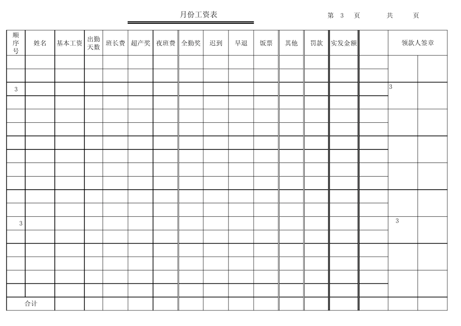 WPSExcel模板——月份工资表_第3页