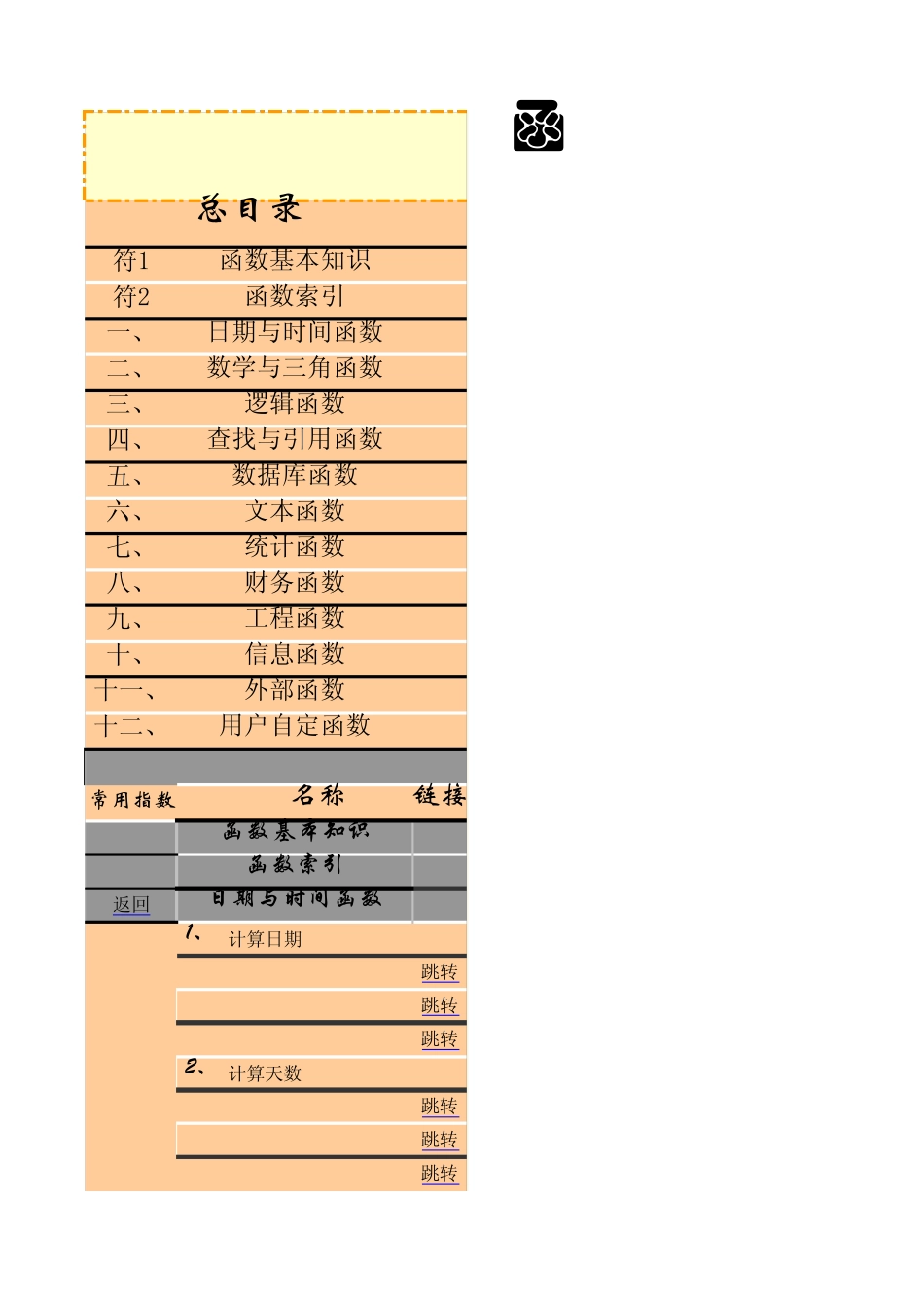 wps及Excel函数大全[实例讲解]_第1页