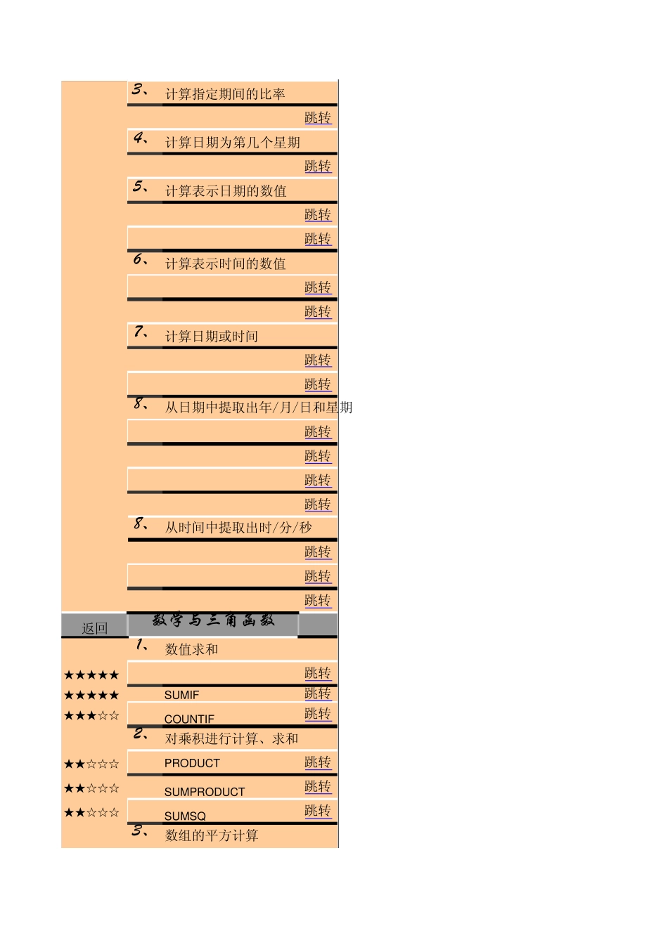 wps及Excel函数大全[实例讲解]_第2页