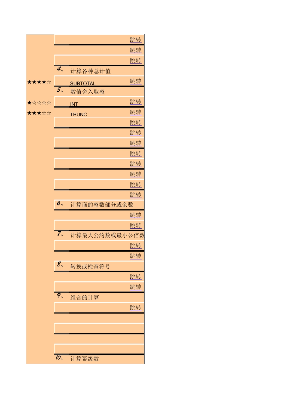 wps及Excel函数大全[实例讲解]_第3页