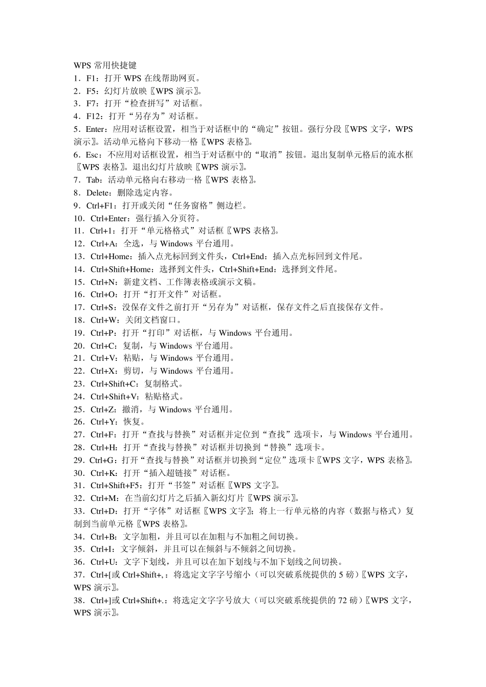 WPS常用快捷键_第1页
