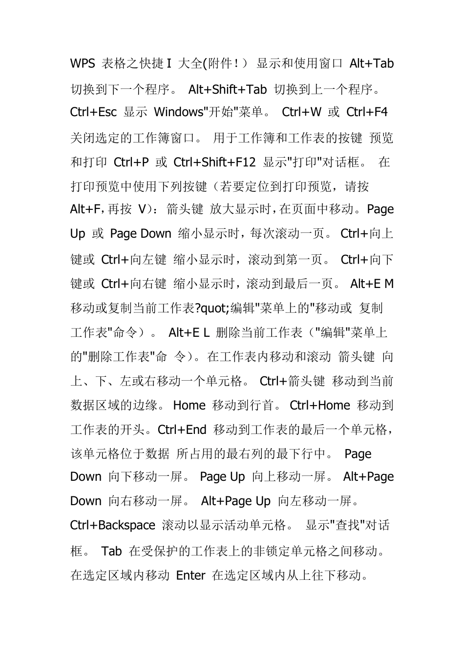 WPS表格之快捷键大全_第1页