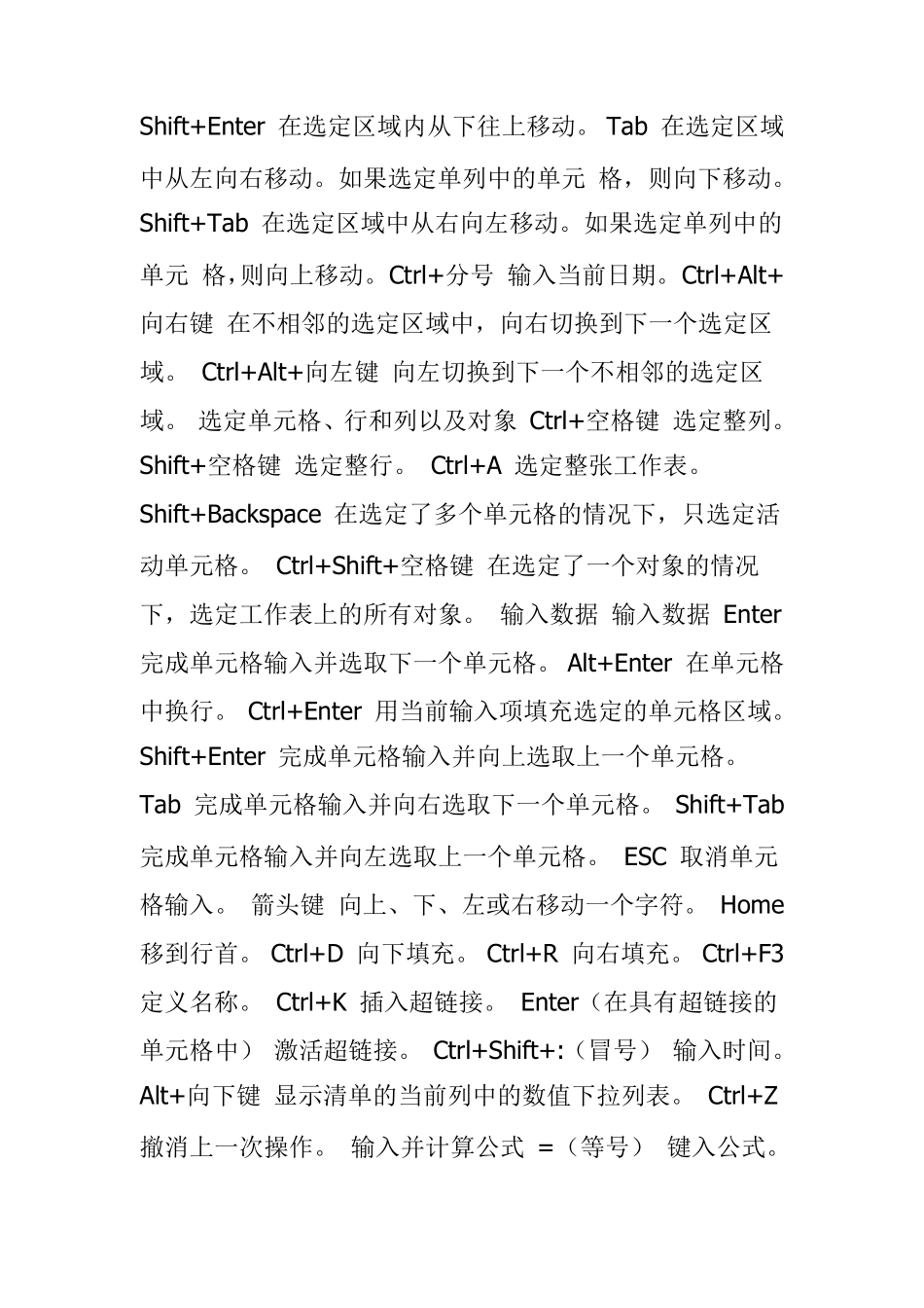 WPS表格之快捷键大全_第2页