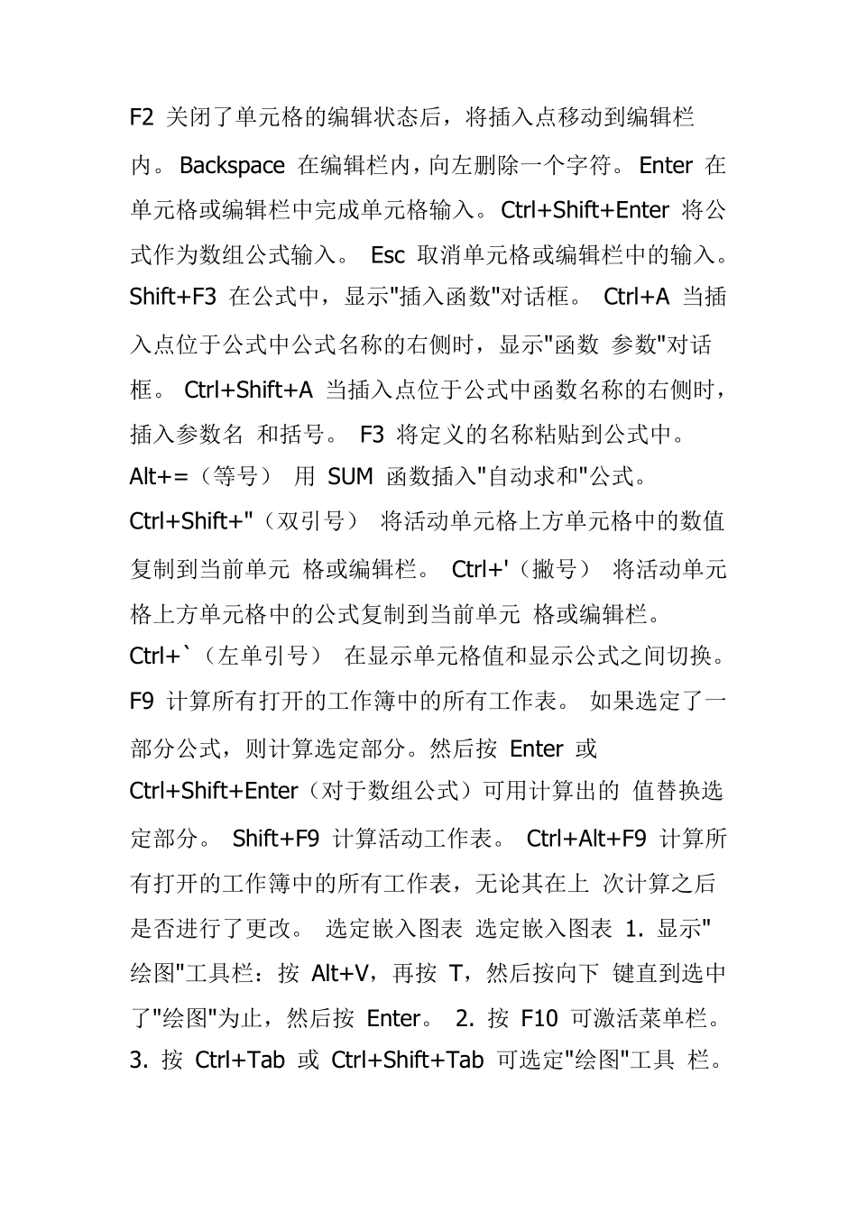 WPS表格之快捷键大全_第3页