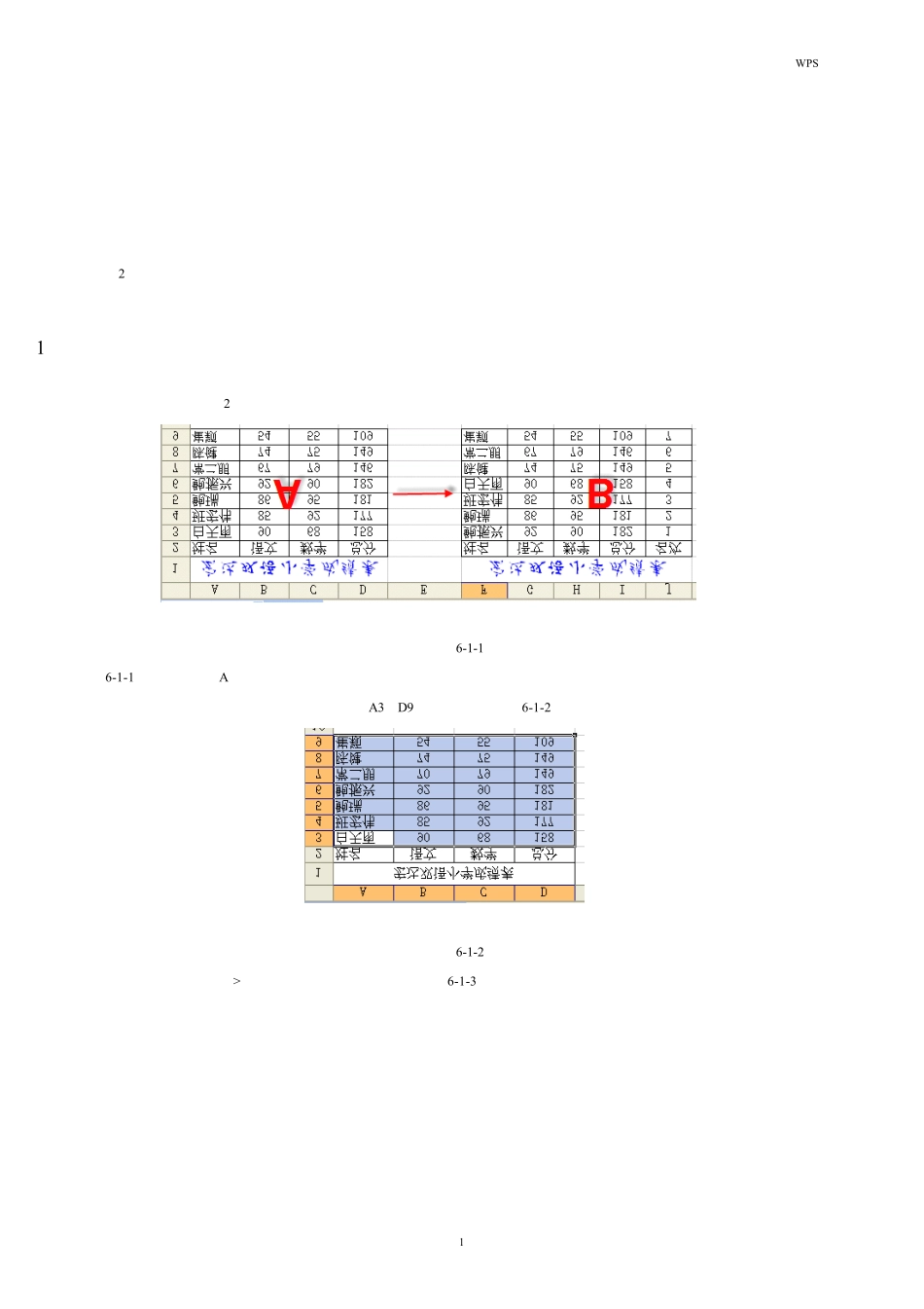 WPS表格初级教程3_第1页