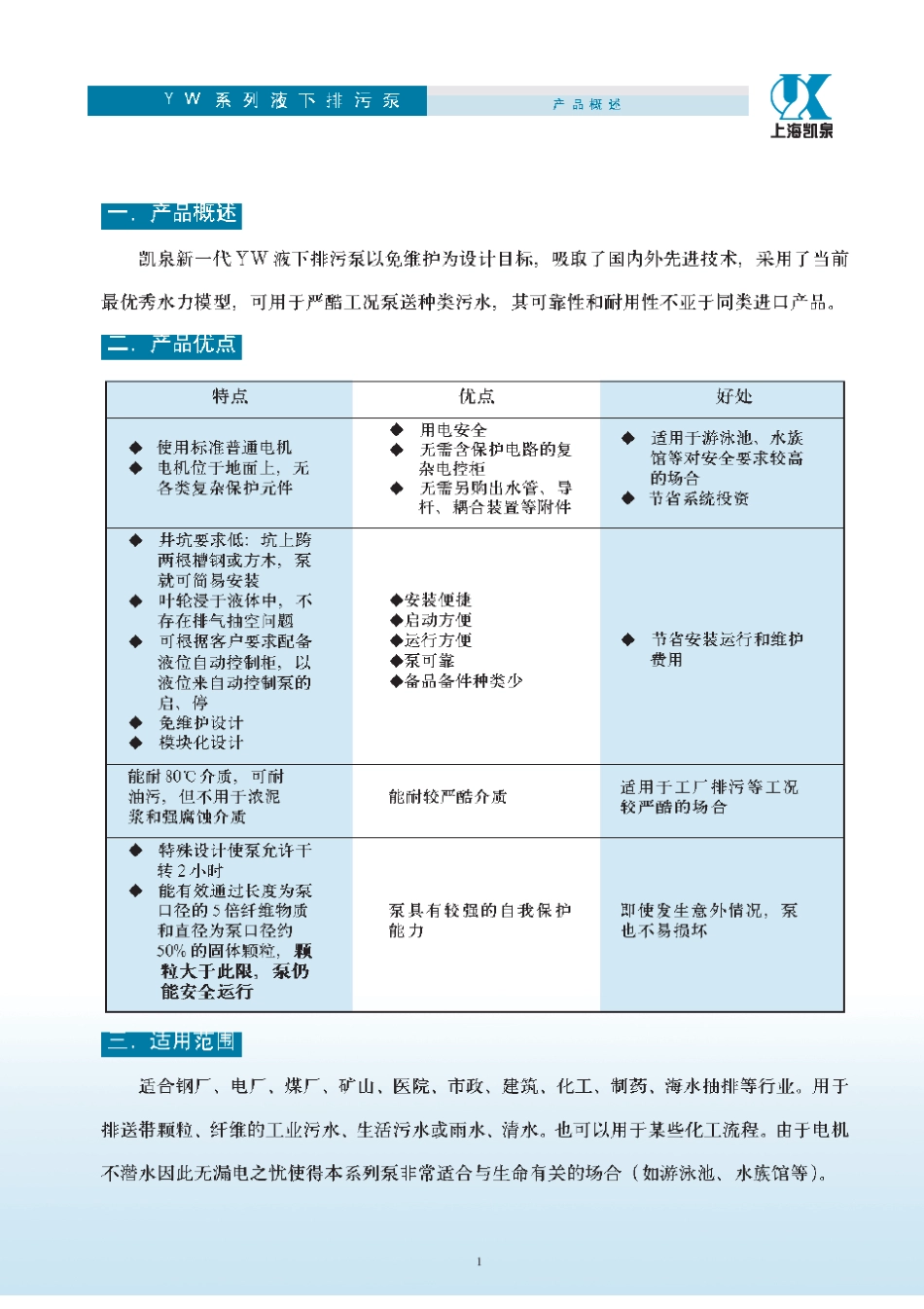 wq型潜水泵_第3页
