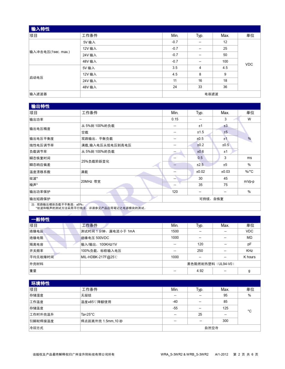 WRB1205S3WR2_CN电源数据手册_第2页
