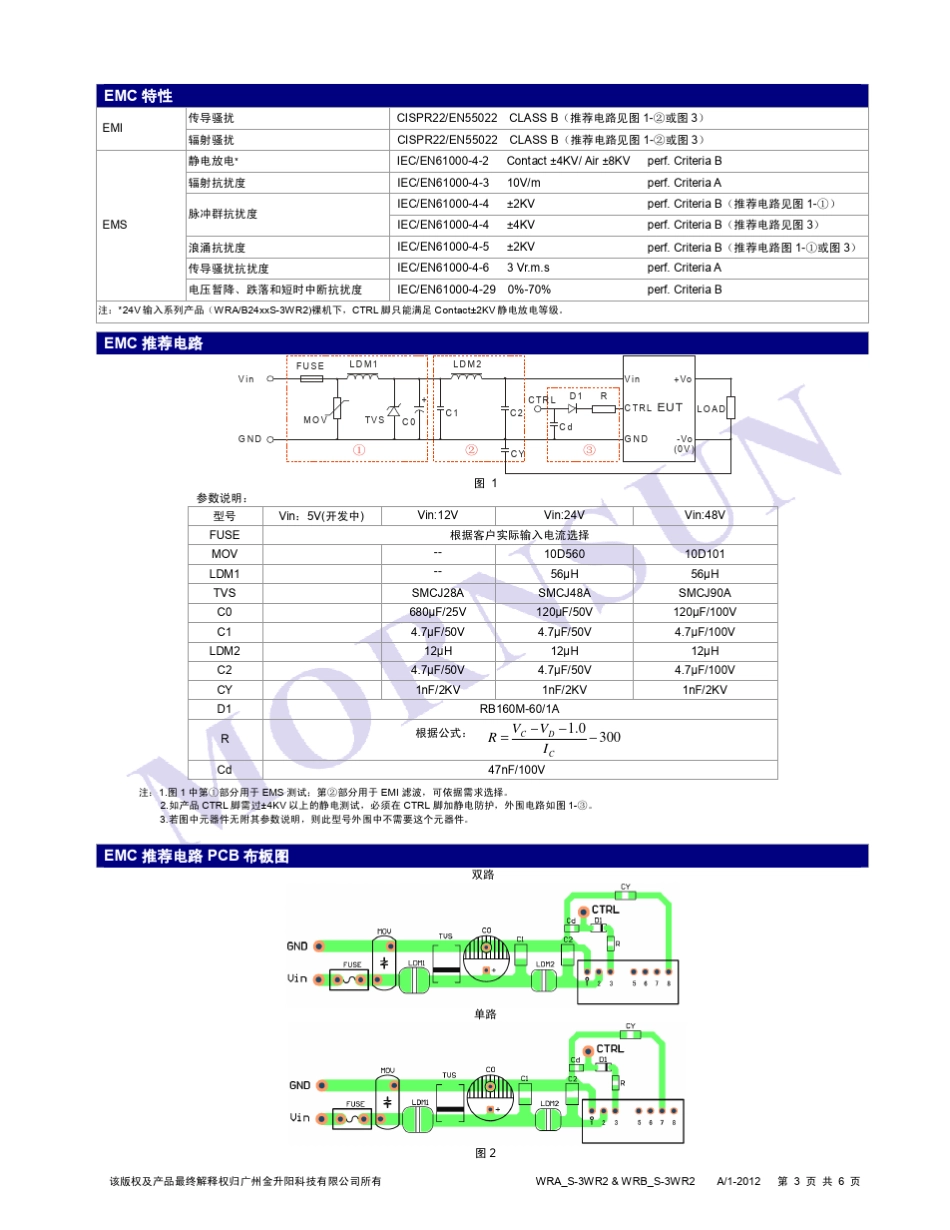 WRB1205S3WR2_CN电源数据手册_第3页