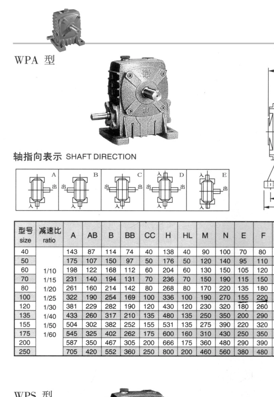 WP蜗轮蜗杆减速机_第3页