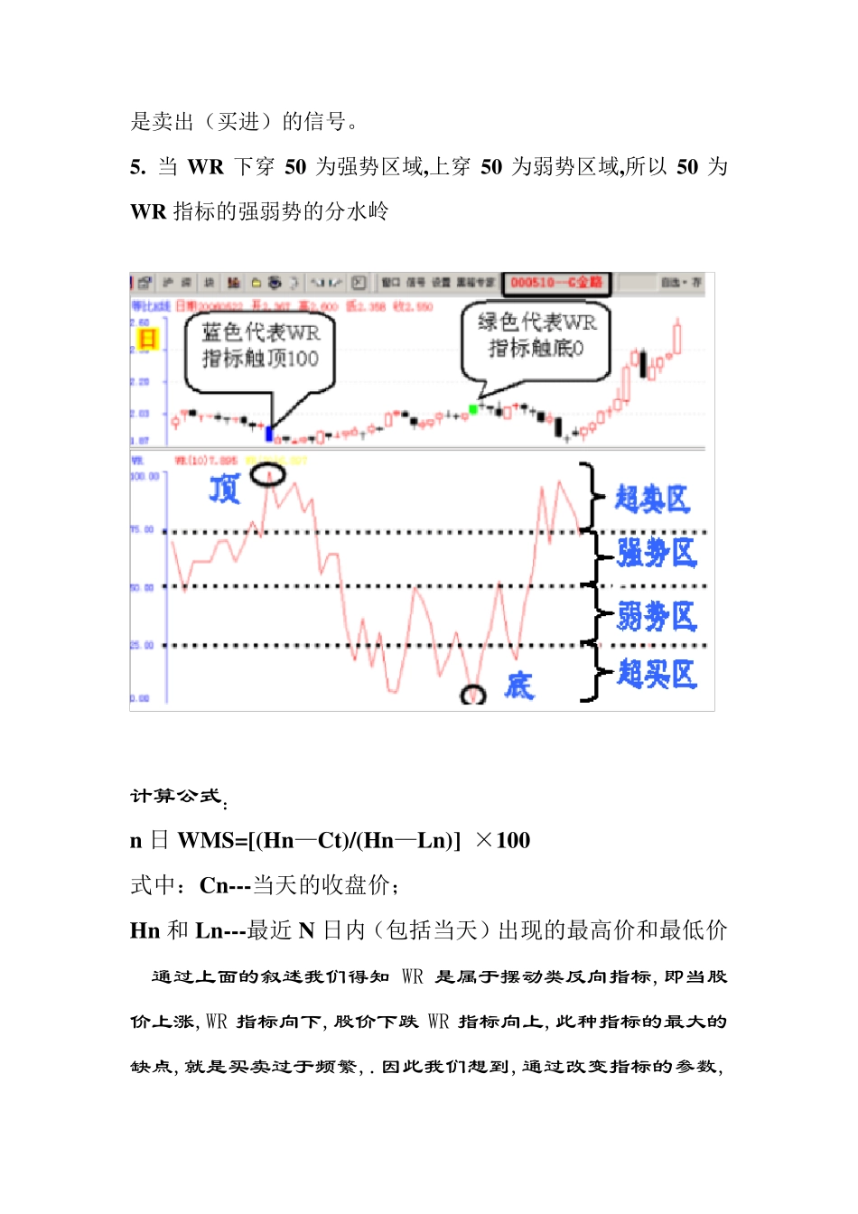 WR指标的天衣无缝_第2页