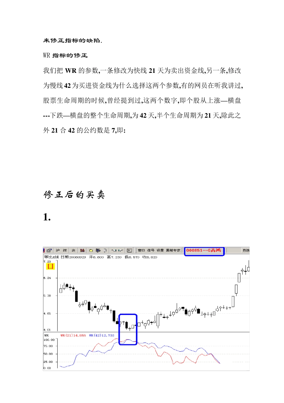 WR指标的天衣无缝_第3页