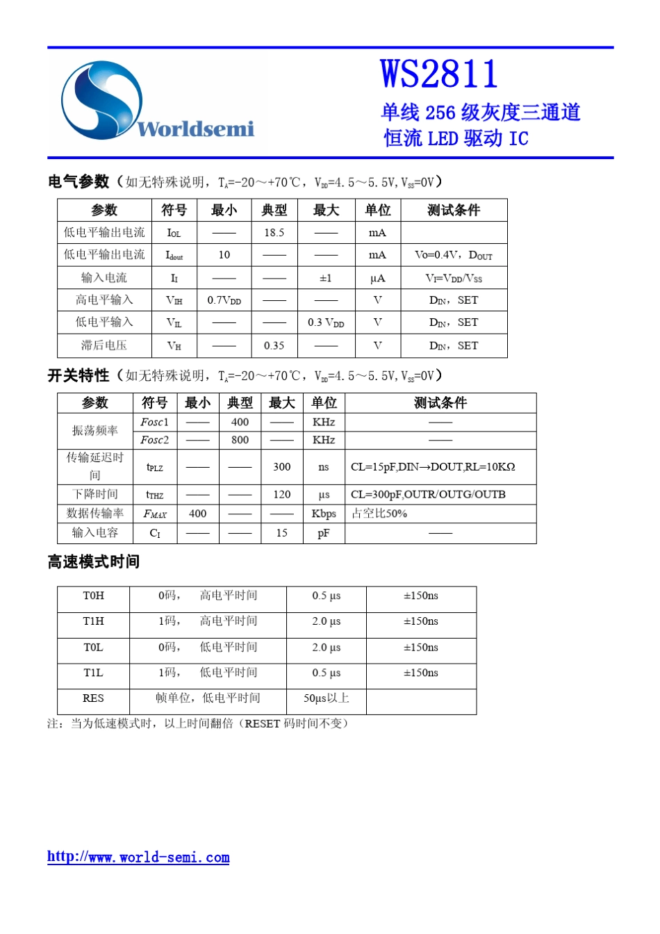 WS2811规格书_第3页