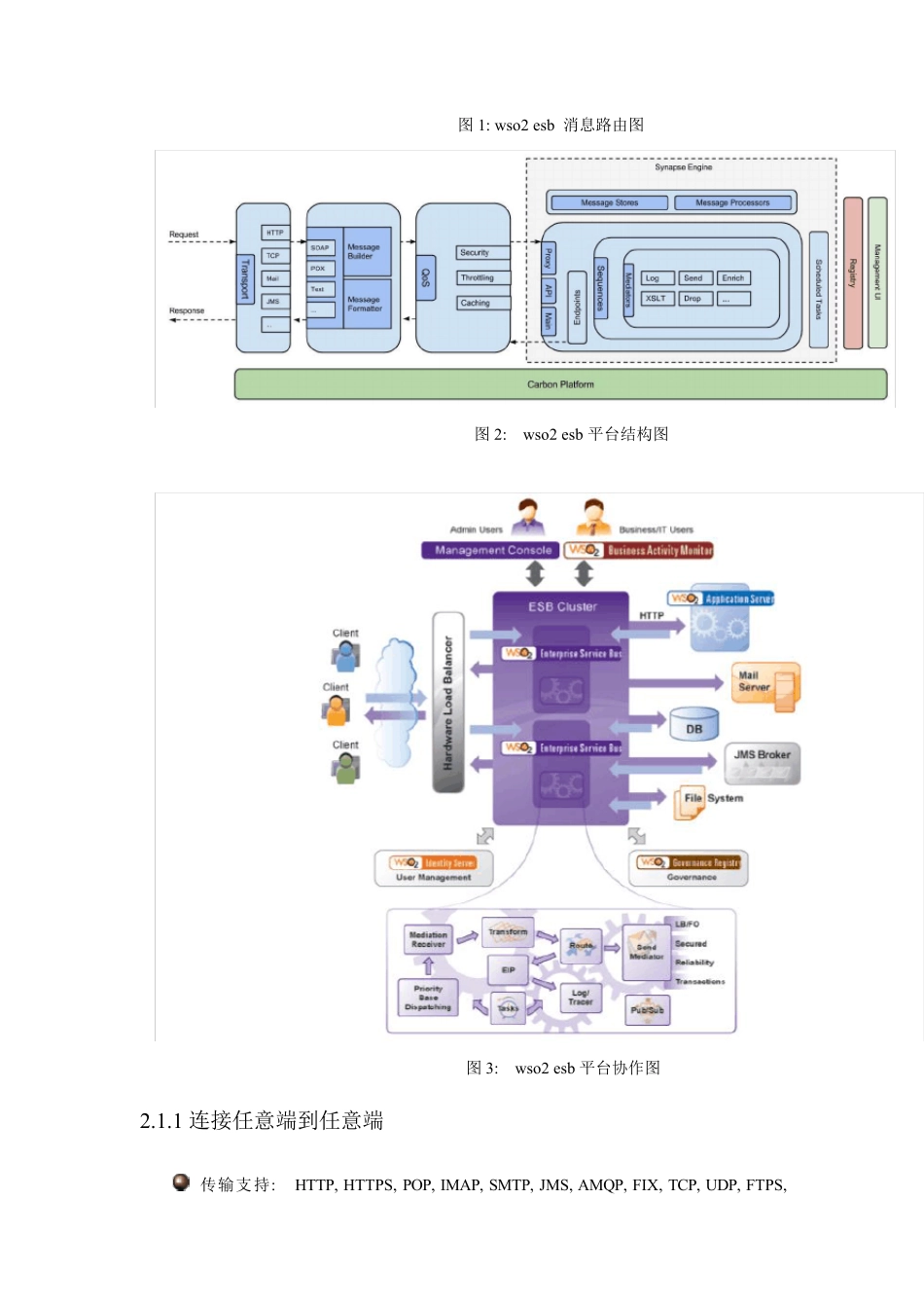 WSO2_SOA套件_中文说明_第3页