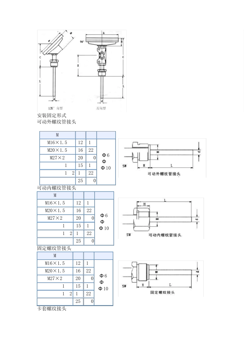 wss温度计_第3页