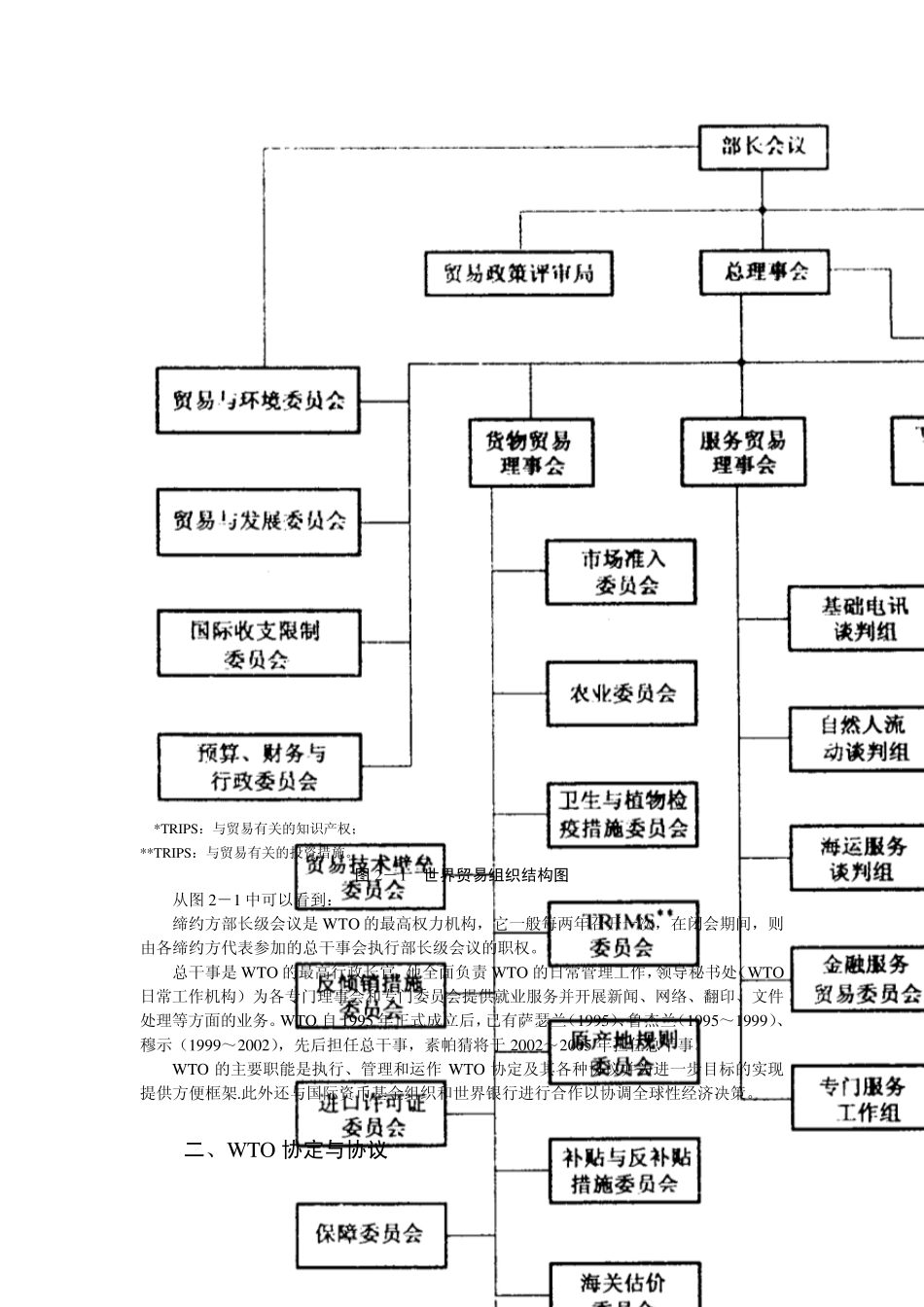 WTO及其服务贸易总协定(GATS)_第2页