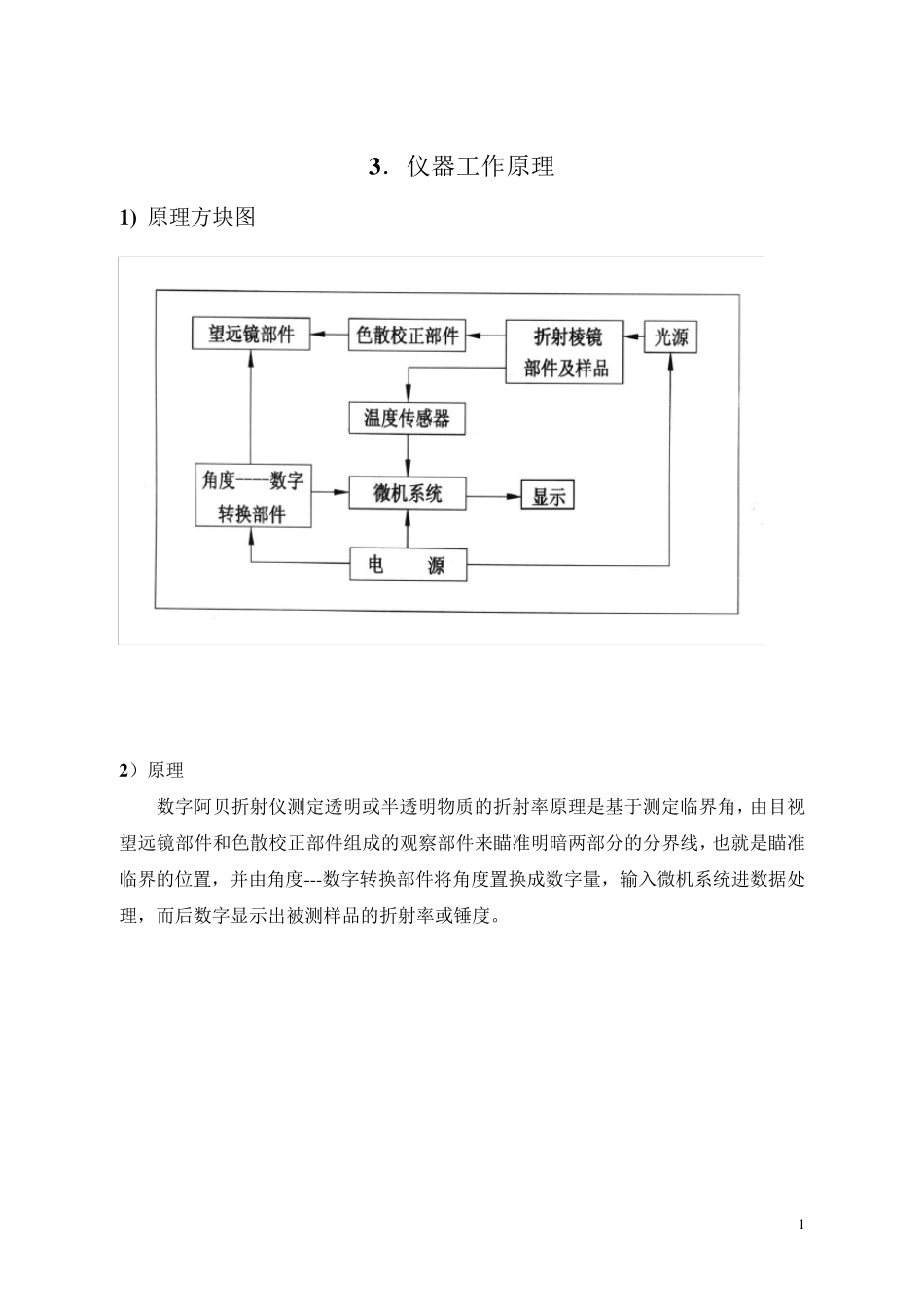WYA2S数字阿贝折射仪_第2页