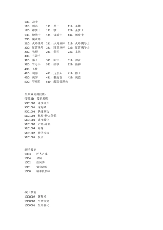 WZ职业技能代码
