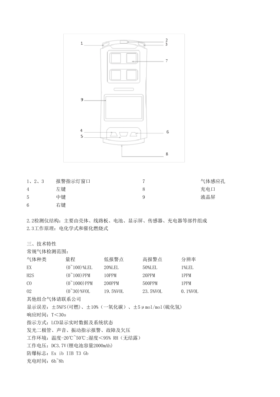 X4便携式四合一气体检测报警仪说明书_第3页