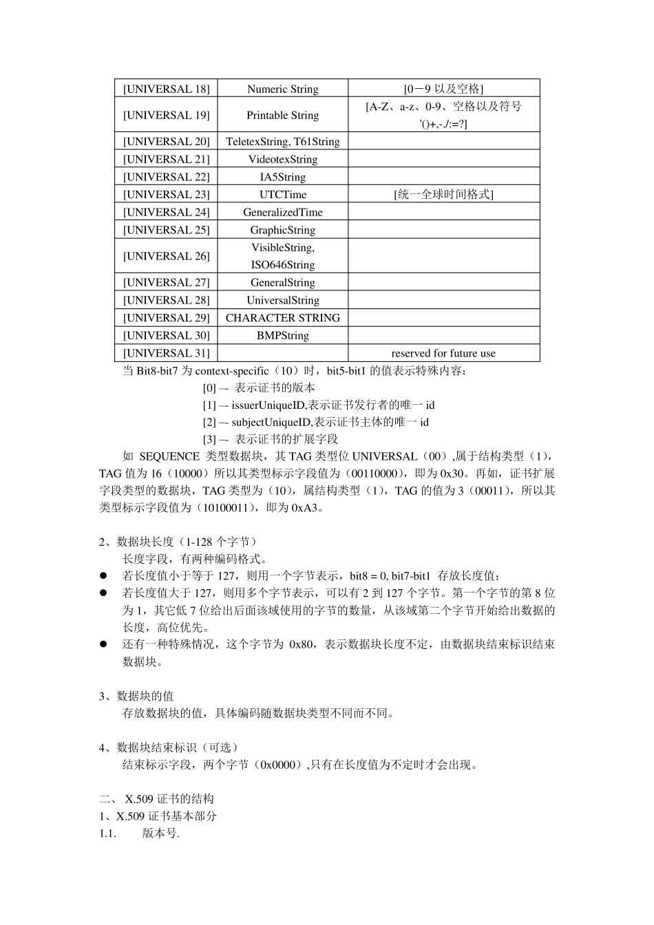 X509数字证书结构和实例_第2页