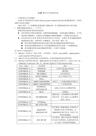 X509数字证书结构和实例