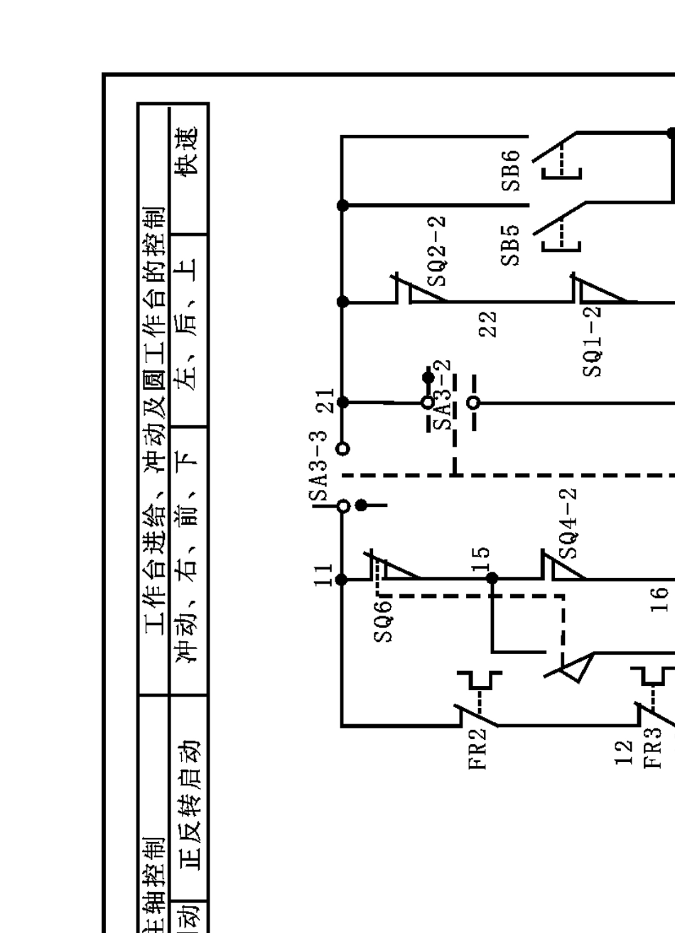 X62W万能铣床的实训说明_第2页